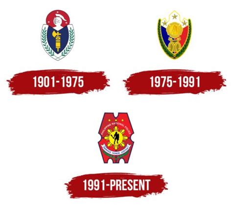 PNP Logo, symbol, meaning, history, PNG, brand.